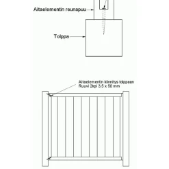 Outlet Tammiston puu Aitaelementti Lehtoharju A28R 1800x980/1130 mm kaareva pystylauta + vinoristikko ruskea