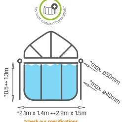 Outlet Exit Allaskupu Dome 150x220cm