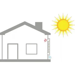 Clearance Sunwind Aurinkoilmalämmitin Airplus 120 146 x 66,4 cm