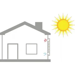 Clearance Sunwind Aurinkoilmalämmitin Airplus 120 146 x 66,4 cm