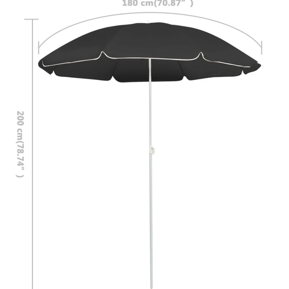 Outlet FinePRICE Aurinkovarjo terästanko 180 cm sininen