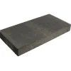 Discount Rudus Betonilaatta 698x348x80 mm sileä musta