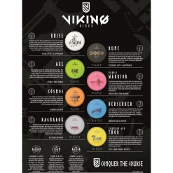 Viking Discs 8 frisbeegolfkiekon setti Ground Set