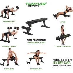 Sale Tunturi Harjoittelupenkki FB80 Flat Bench kokoontaitettava max. 150 kg