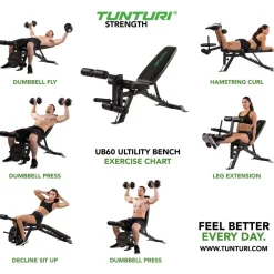 Sale Tunturi Harjoittelupenkki UB60 Utility Bench max. 150 kg