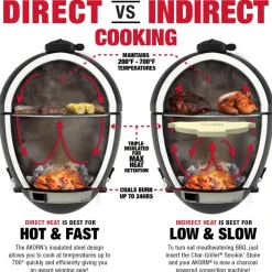 Sale Chargriller Hiiligrilli Char-Griller Akorn 20 Kamado