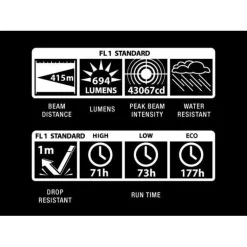 Discount Maglite Käsivalaisin ML300L 6D LED 694lm