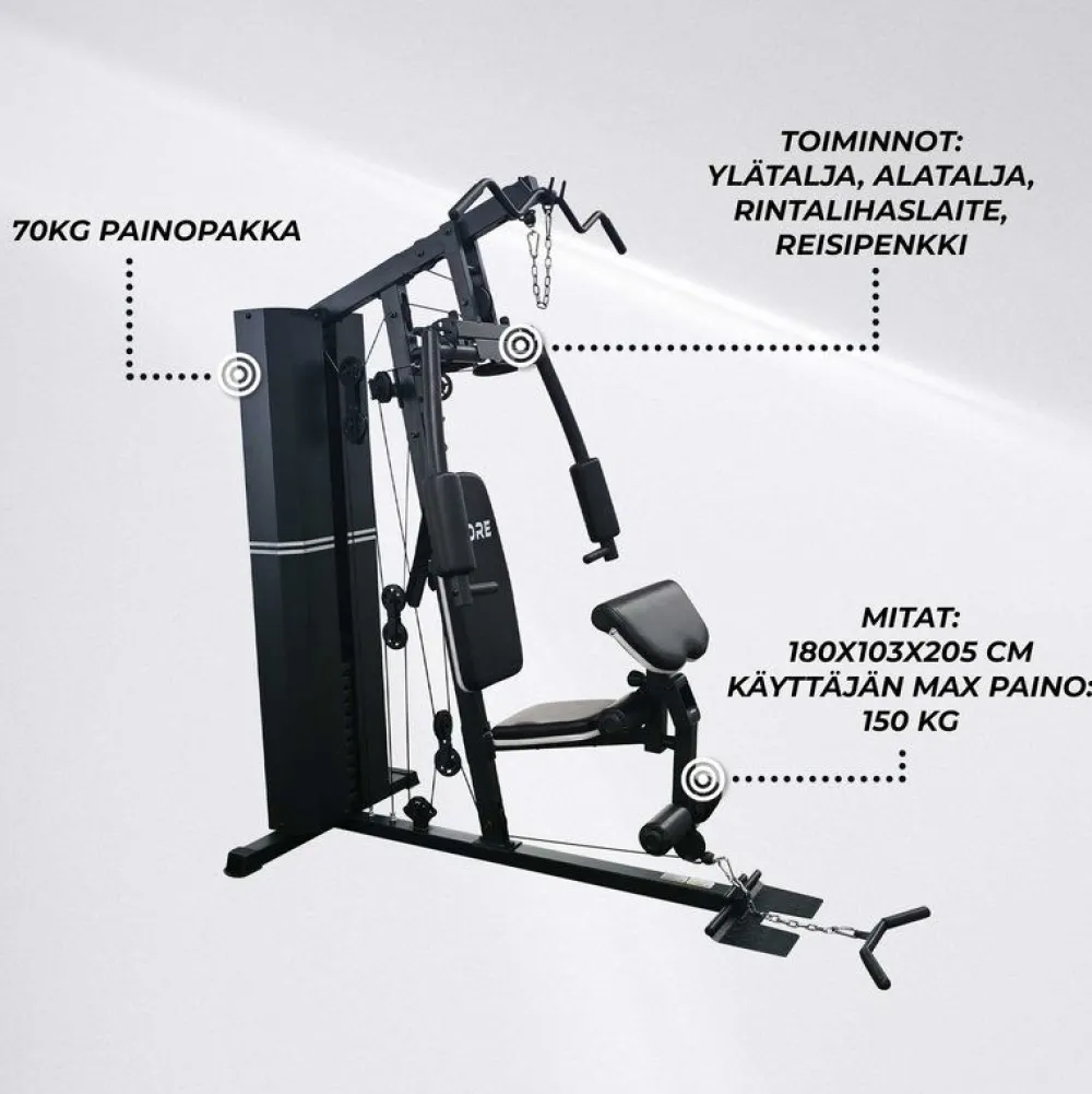 Nordcore Kuntokeskus Core 70 kg