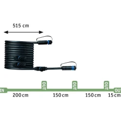 Outlet Paulmann LED-Maavalaisin aloitussetti Plug & Shine upotettava RGBW