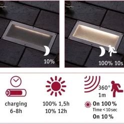 Sale Paulmann LED-maavalaisin aurinkokennolla Aron, IP67, 3000K, liiketunnistin, valkoinen