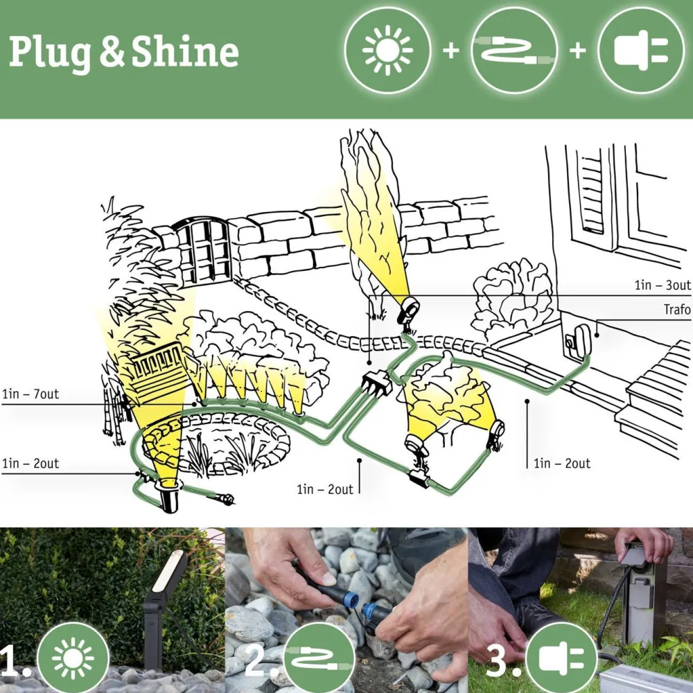 Outlet Paulmann LED-ulkovalaisin Plug & Shine Stone, IP67, 3000K, valkoinen