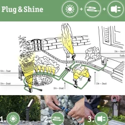 Sale Paulmann LED-ulkovalaisin Plug & Shine Basket, Smart Home Zigbee 3.0, IP44, RGBW, musta