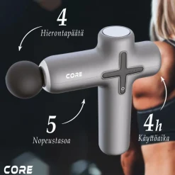 Best Core Lihashuoltovasara Massage Gun Light