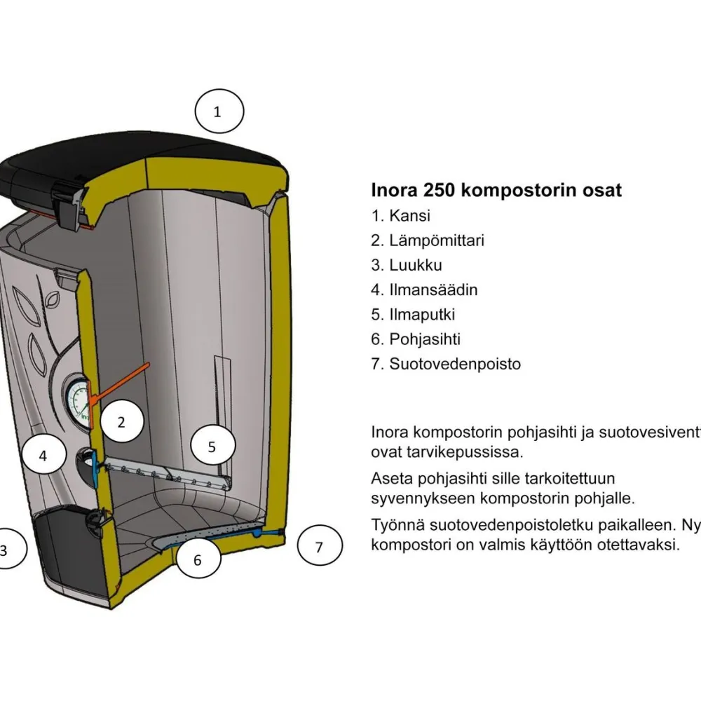 Discount Inora Lämpökompostori 250l, eri värejä