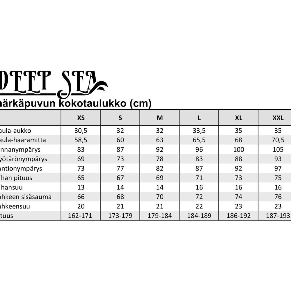 Sale Deep Sea Miesten märkäpuku , kokopitkä, eri kokoja