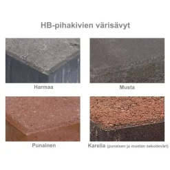 HB-Betoni Nurmikon reunakivi , 400x60x120mm, eri värejä