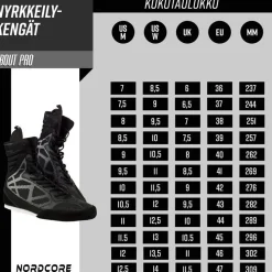 Online Nordcore Nyrkkeilykengät Bout Pro Core, musta, eri kokoja