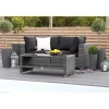 Online Comfort Garden Oleskeluryhmä Bahamas 2-istuttava sohva + sohvapöytä hyllyllä tummanharmaa/musta
