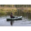 Hot Saimaa Packraft Kayaks Fisher Twin vihreä