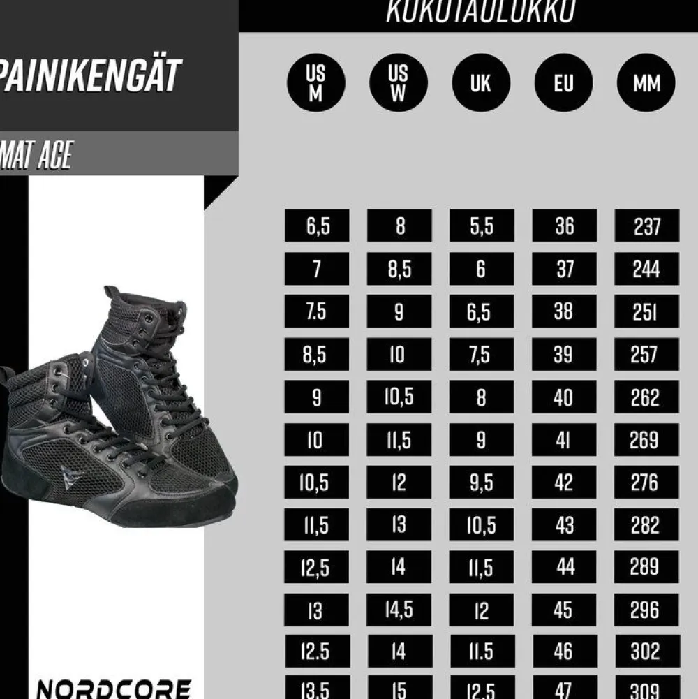 Online Nordcore Painikengät Mat Ace Core, musta, eri kokoja