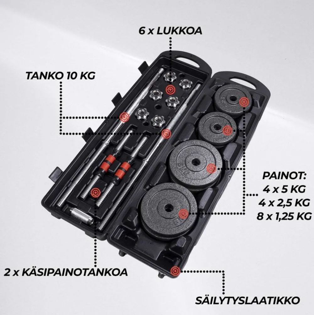 Outlet Nordcore Painosetti Core 50kg