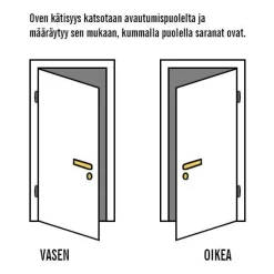 New Wicco Parvekeovi 9x21 IO57 12 vasen