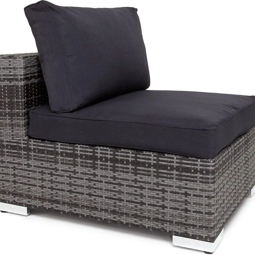 Discount Comfort Garden Pehmusteen päällinen Bahamas- keskimoduuliin musta