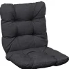 Outlet Hillerstorp Pehmuste Flock Mini 71 meleerattu musta