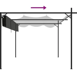 Outlet FinePRICE Pergola sisäänvedettävä katto antrasiitti 295x292x230 cm