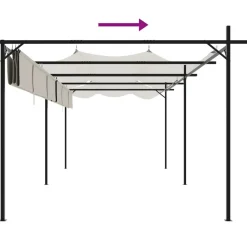FinePRICE Pergola sisäänvedettävä katto kerma 589x292x230 cm