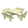 Clearance Palmako Piknik pöytäryhmä Arthur 274x274 cm vihreä