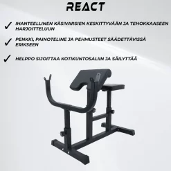 Online React Scott/Hauispenkki 100