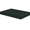 FinePRICE Telttamatto, 250x400cm, HDPE, vihreä