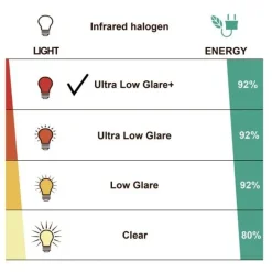 Online HEAT1 Terassilämmitin Eco High-line Cone pöydän alle 1200W musta