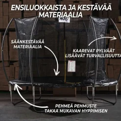 Best React Trampoliini Aero Ø427cm turvaverkolla