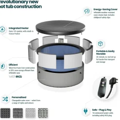 Sale Wave Spa Ulkoporeallas Tahoe, 4 hlöä, 70 suutinta, WiFi, pyöreä, koottava, harmaa